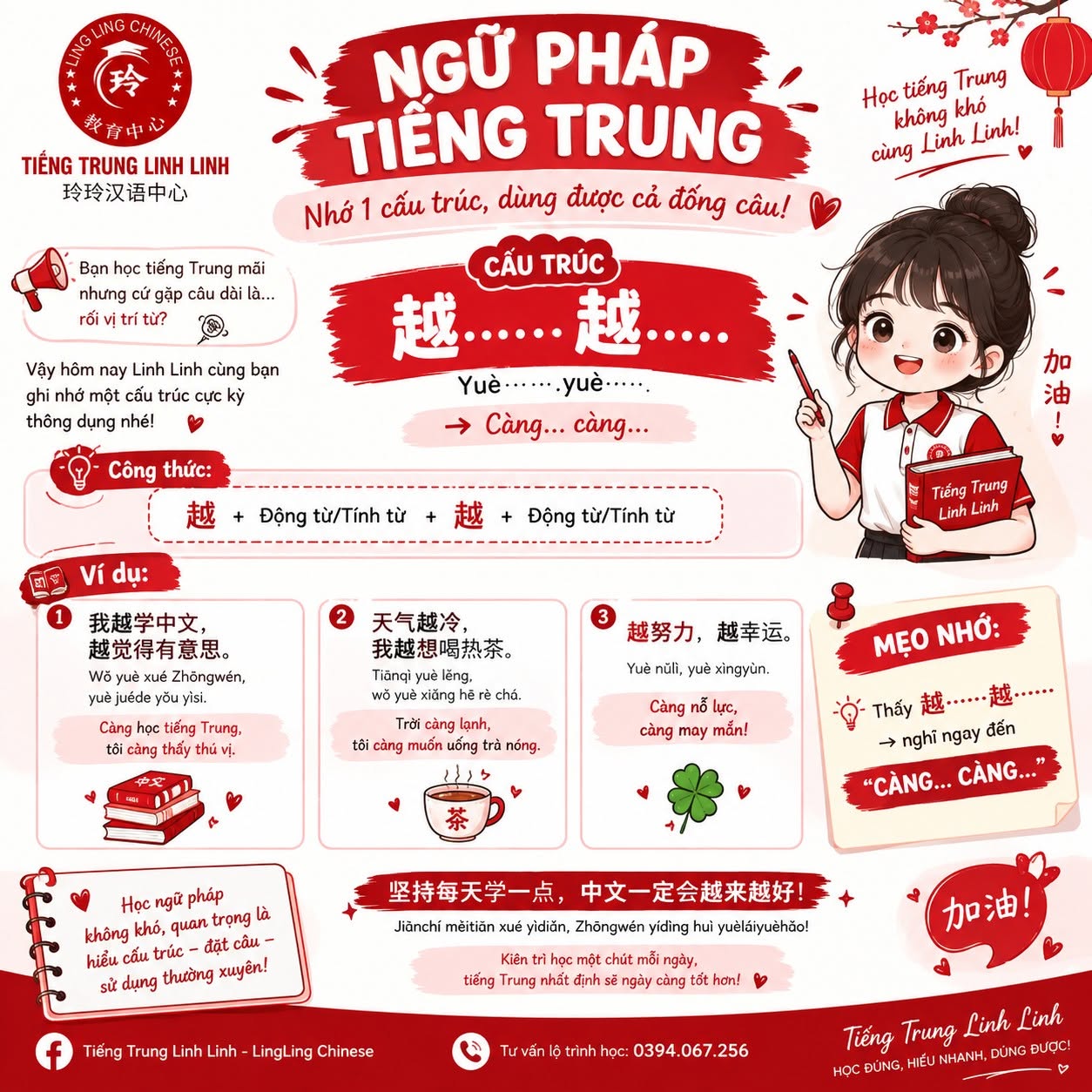 Luyện thi HSK 3 — Bứt phá điểm số