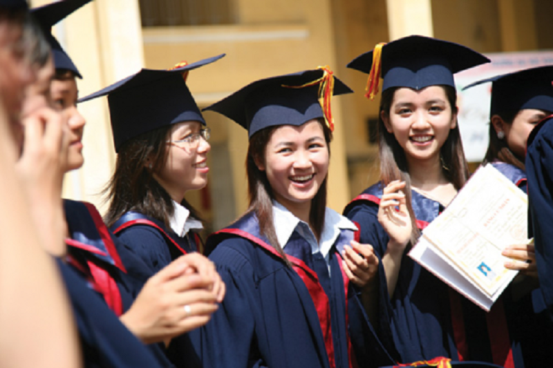 Du học Trung - Đài bậc Đại học